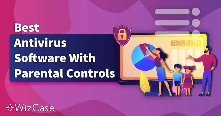 3 โปรแกรมป้องกันไวรัสที่ดีที่สุดซึ่งมาพร้อมกับการควบคุมโดยผู้ปกครองฟรีสำหรับปี 2025